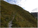 Breginj - Stol (Julian Alps)